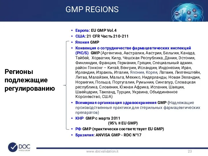 www.docvalidation.it Регионы подлежащие регулированию Европа: EU GMP Vol.4 США: 21