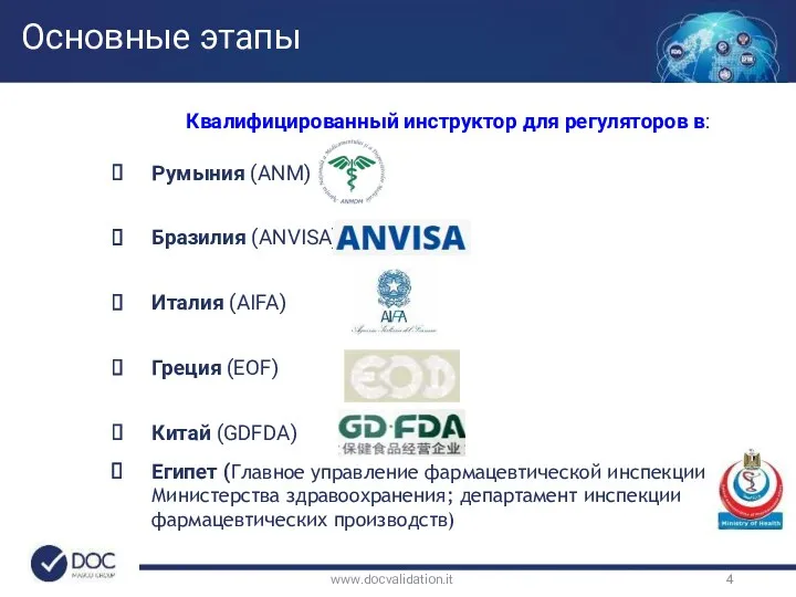 Основные этапы www.docvalidation.it Квалифицированный инструктор для регуляторов в: Румыния (ANM)