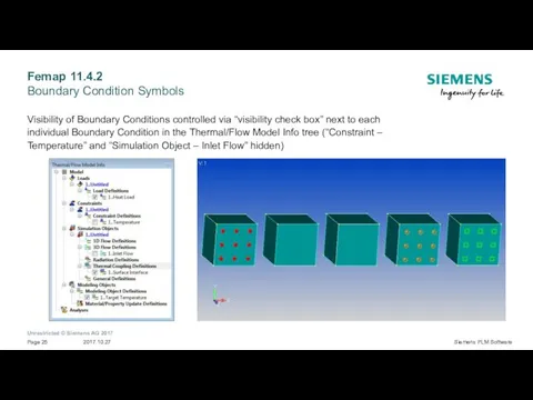 Femap 11.4.2 Boundary Condition Symbols Visibility of Boundary Conditions controlled