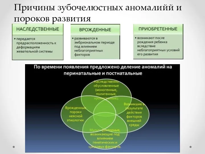 Причины зубочелюстных аномалийй и пороков развития