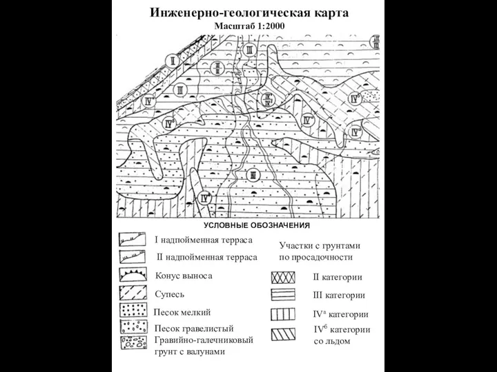 УСЛОВНЫЕ ОБОЗНАЧЕНИЯ Инженерно-геологическая карта Масштаб 1:2000 I надпойменная терраса II