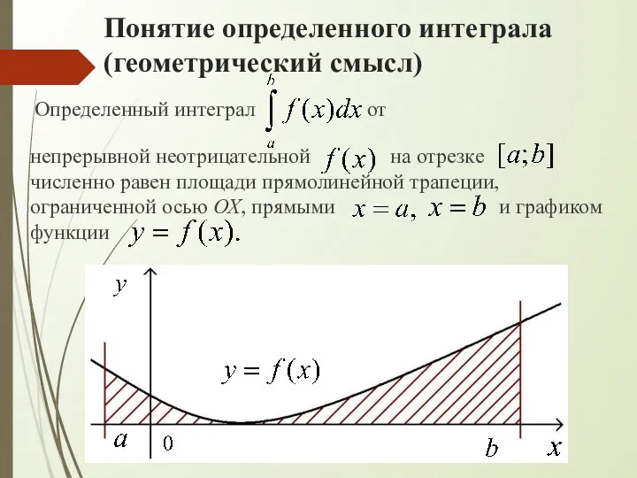 Понятие определенного интеграла (геометрический смысл) Определенный интеграл от непрерывной неотрицательной