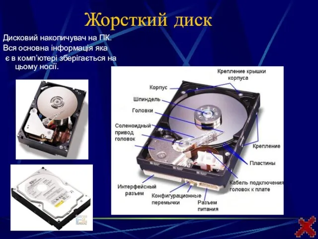 Жорсткий диск Дисковий накопичувач на ПК. Вся основна інформація яка є в комп’ютері
