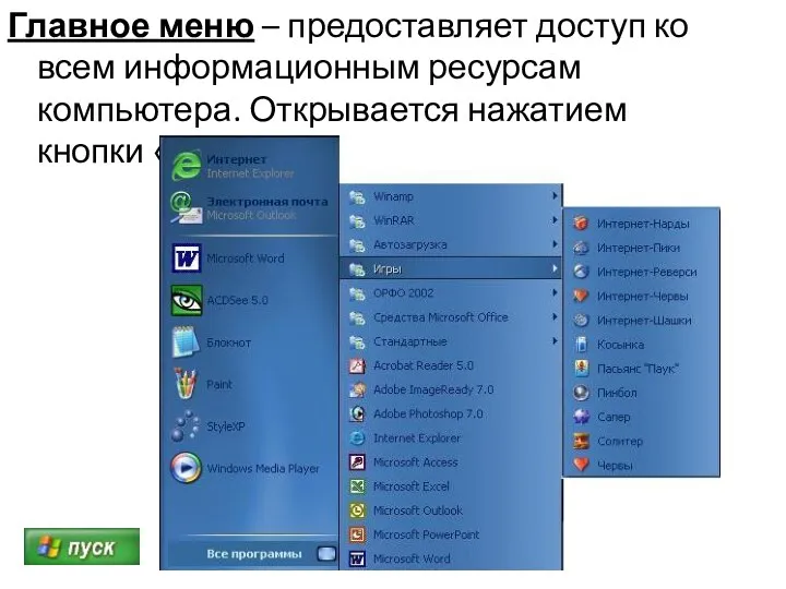 Главное меню – предоставляет доступ ко всем информационным ресурсам компьютера. Открывается нажатием кнопки «Пуск».