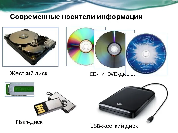 Современные носители информации Жесткий диск CD- и DVD-диски Flash-диск USB-жесткий диск