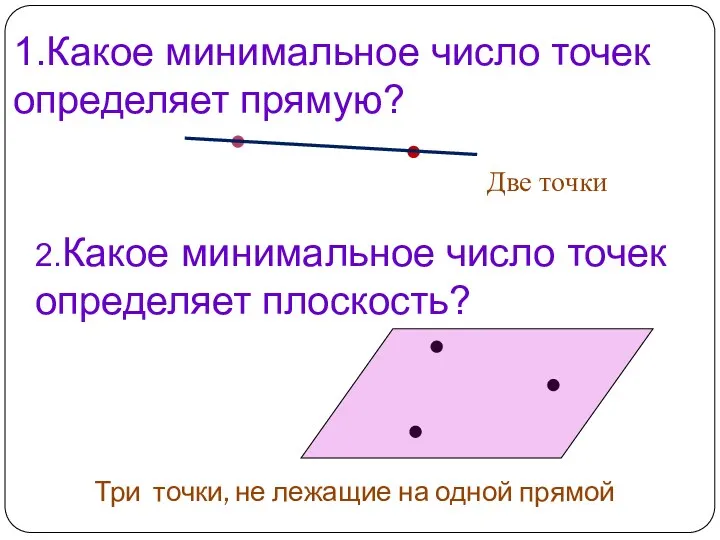 1.Какое минимальное число точек определяет прямую? 2.Какое минимальное число точек