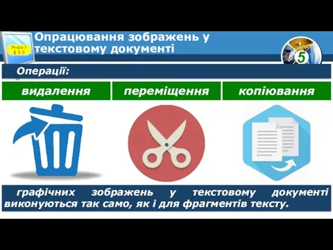 Опрацювання зображень у текстовому документі Розділ 3 § 3.5 Операції: видалення переміщення копіювання