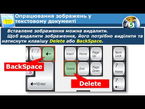 Опрацювання зображень у текстовому документі Розділ 3 § 3.5 Вставлене зображення можна видалити.