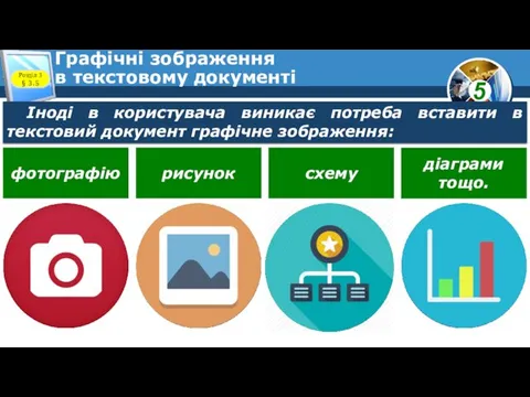 Графічні зображення в текстовому документі Розділ 3 § 3.5 Іноді в користувача виникає