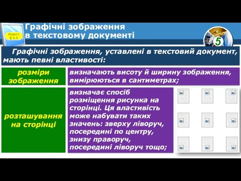 Графічні зображення в текстовому документі Розділ 3 § 3.5 Графічні зображення, уставлені в