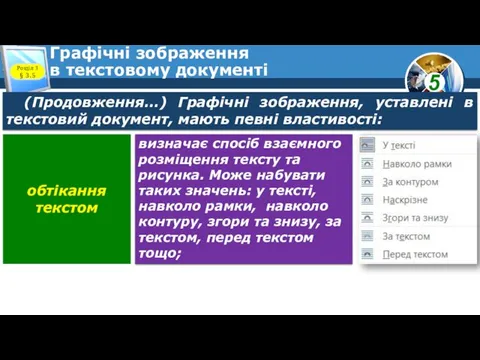 Графічні зображення в текстовому документі Розділ 3 § 3.5 (Продовження…) Графічні зображення, уставлені