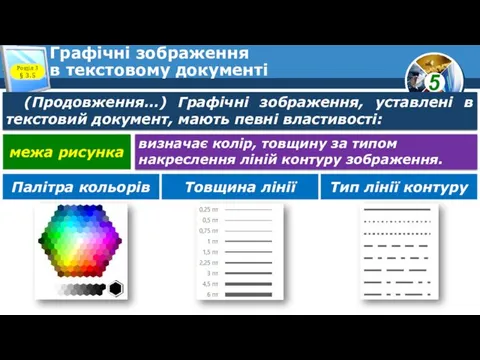 Графічні зображення в текстовому документі Розділ 3 § 3.5 (Продовження…) Графічні зображення, уставлені