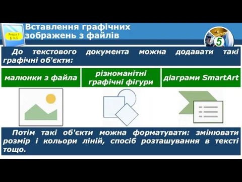 Вставлення графічних зображень з файлів Розділ 3 § 3.5 До текстового документа можна