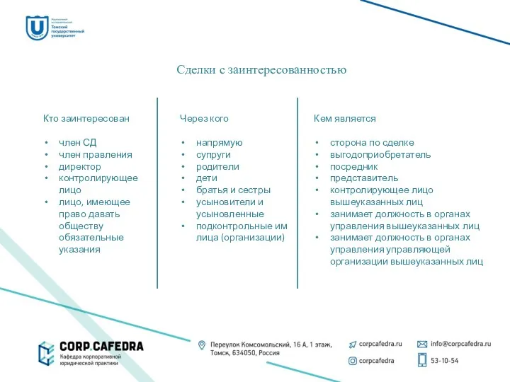 Сделки с заинтересованностью Кто заинтересован член СД член правления директор контролирующее лицо лицо,