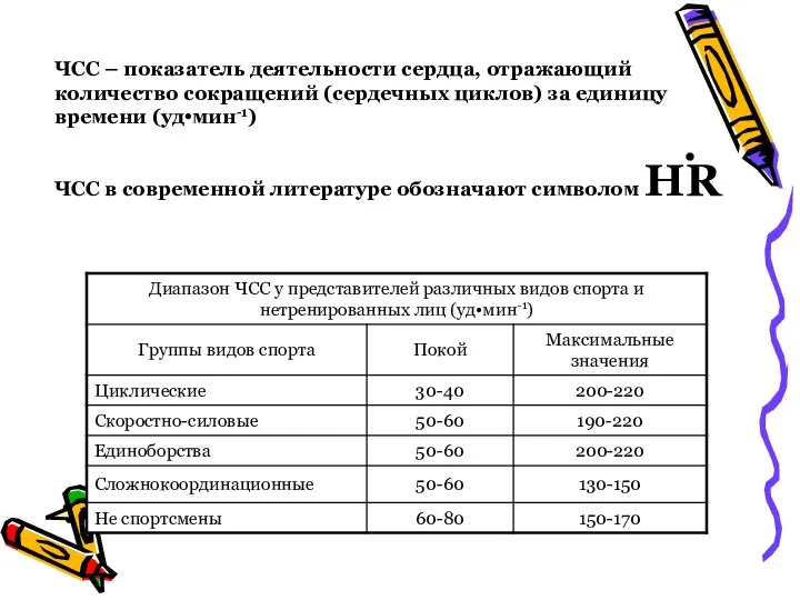 ЧСС – показатель деятельности сердца, отражающий количество сокращений (сердечных циклов)