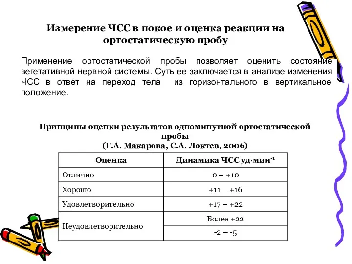 Измерение ЧСС в покое и оценка реакции на ортостатическую пробу