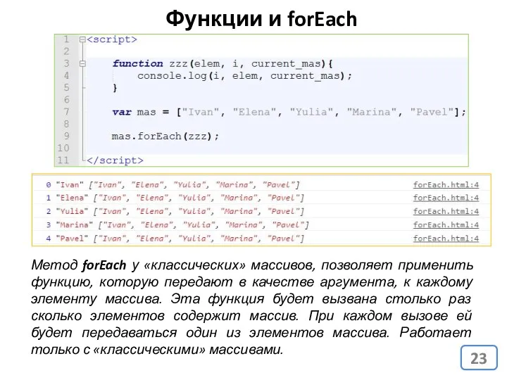Функции и forEach Метод forEach у «классических» массивов, позволяет применить функцию, которую передают