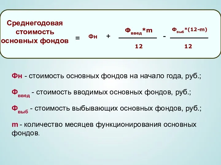 Фн - стоимость основных фондов на начало года, руб.; Фввед