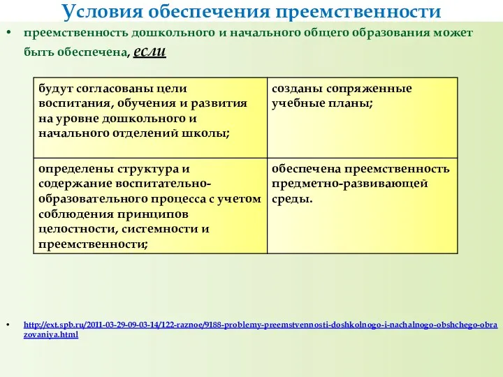 Условия обеспечения преемственности преемственность дошкольного и начального общего образования может быть обеспечена, если http://ext.spb.ru/2011-03-29-09-03-14/122-raznoe/9188-problemy-preemstvennosti-doshkolnogo-i-nachalnogo-obshchego-obrazovaniya.html