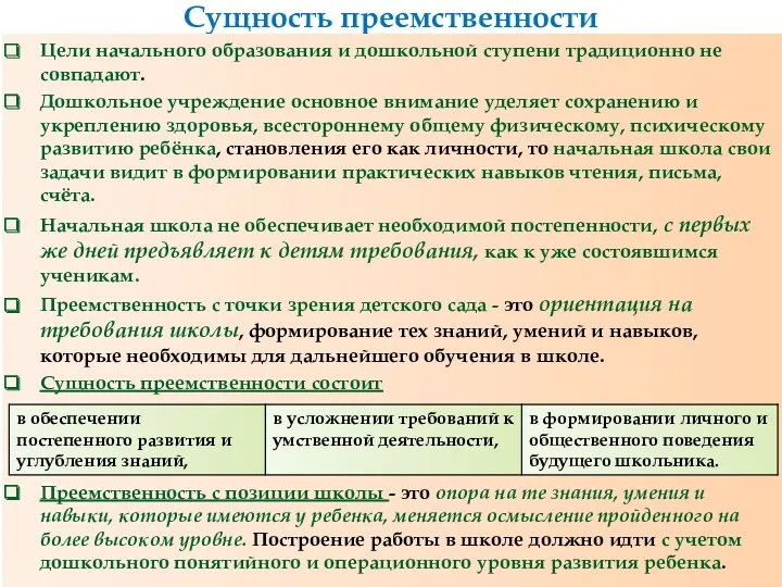 Сущность преемственности Цели начального образования и дошкольной ступени традиционно не