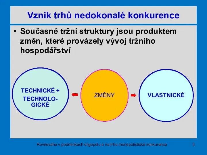 Vznik trhů nedokonalé konkurence Současné tržní struktury jsou produktem změn,