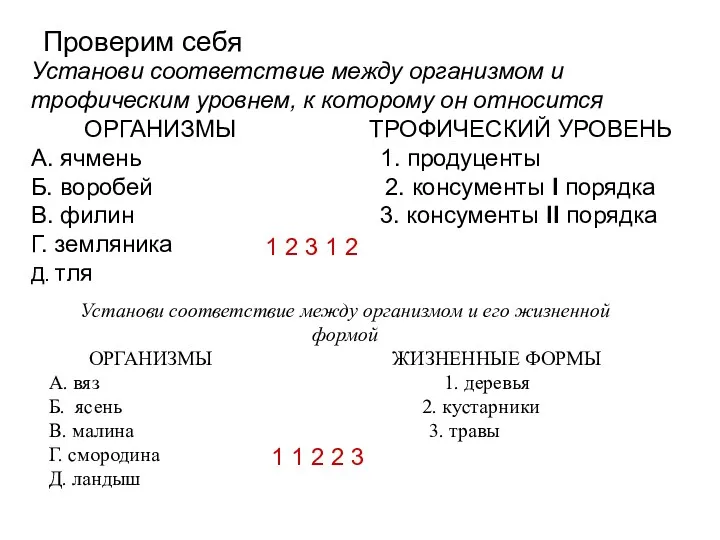 Проверим себя Установи соответствие между организмом и трофическим уровнем, к