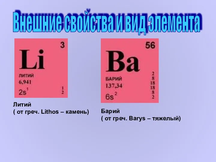 Внешние свойства и вид элемента Литий ( от греч. Lithos – камень) Барий