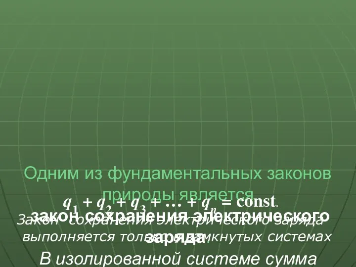 Одним из фундаментальных законов природы является закон сохранения электрического заряда.