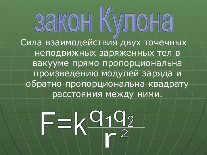 Сила взаимодействия двух точечных неподвижных заряженных тел в вакууме прямо