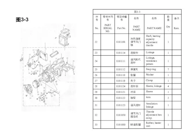 图3-3