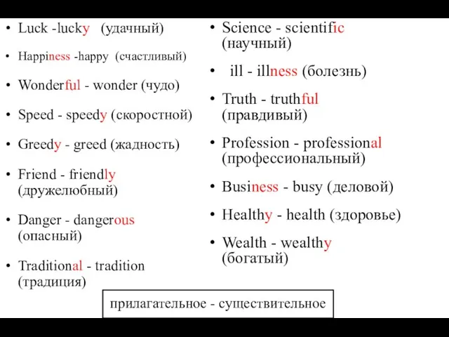 Luck -lucky (удачный) Happiness -happy (счастливый) Wonderful - wonder (чудо)