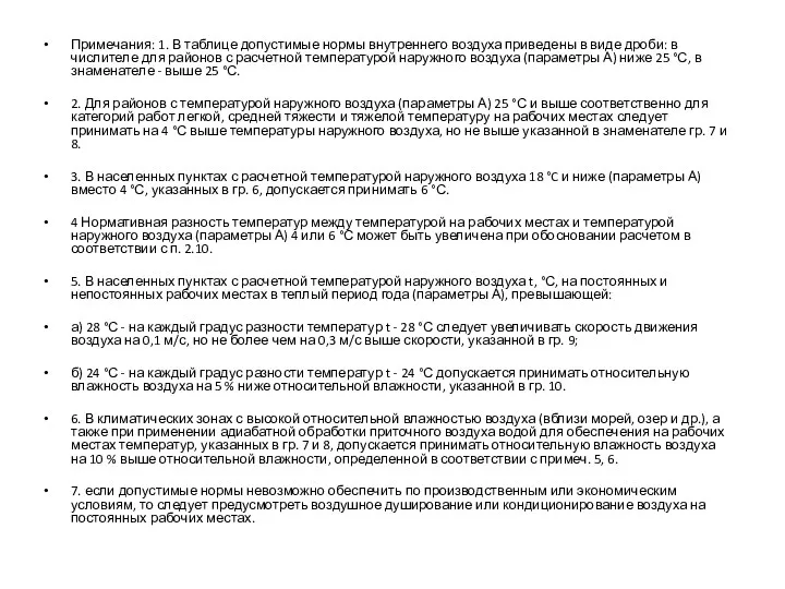 Примечания: 1. В таблице допустимые нормы внутреннего воздуха приведены в