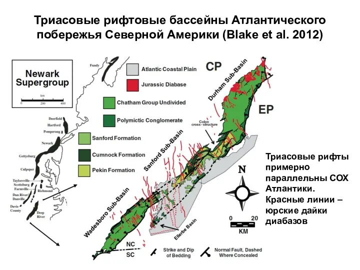 Триасовые рифтовые бассейны Атлантического побережья Северной Америки (Blake et al. 2012) Триасовые рифты