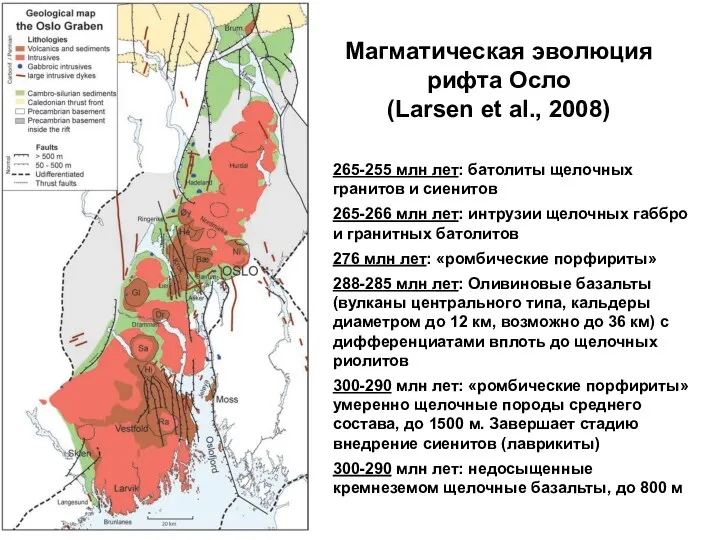 Магматическая эволюция рифта Осло (Larsen et al., 2008) 265-255 млн лет: батолиты щелочных