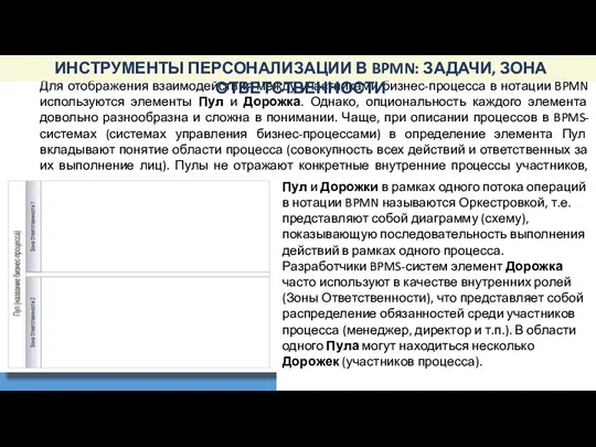 Для отображения взаимодействия между участниками бизнес-процесса в нотации BPMN используются