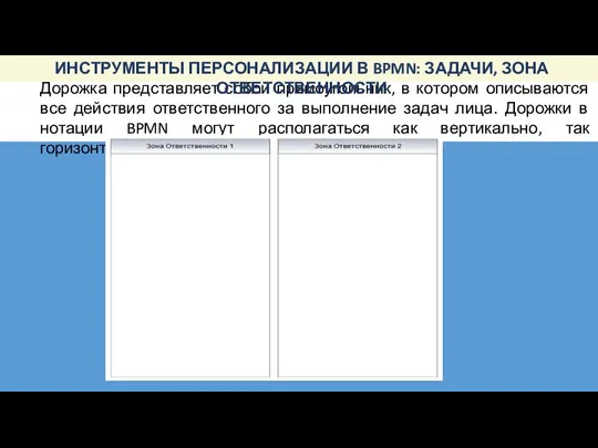 Дорожка представляет собой прямоугольник, в котором описываются все действия ответственного