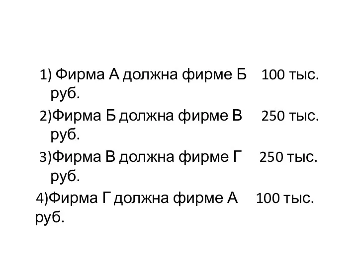 1) Фирма А должна фирме Б 100 тыс. руб. 2)Фирма