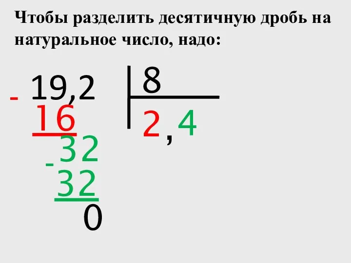 19,2 Чтобы разделить десятичную дробь на натуральное число, надо: 8