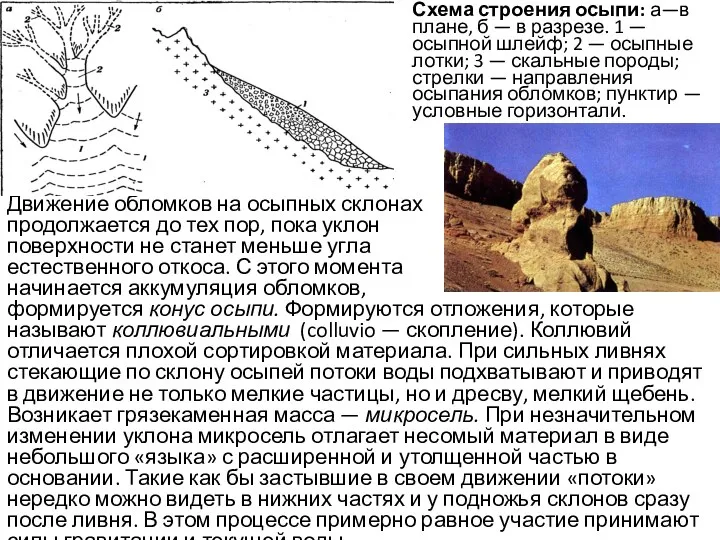 Движение обломков на осыпных склонах продолжается до тех пор, пока