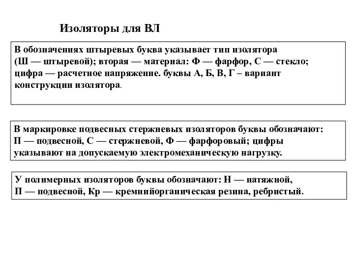 Изоляторы для ВЛ В обозначениях штыревых буква указывает тип изолятора