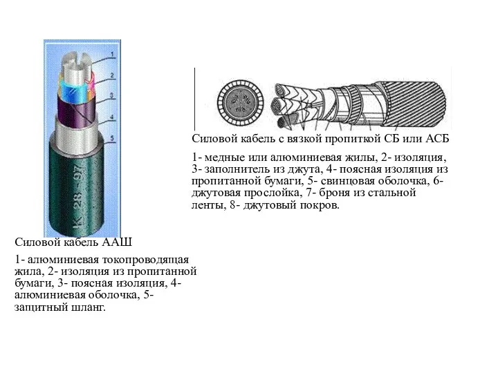 Силовой кабель ААШ 1- алюминиевая токопроводящая жила, 2- изоляция из