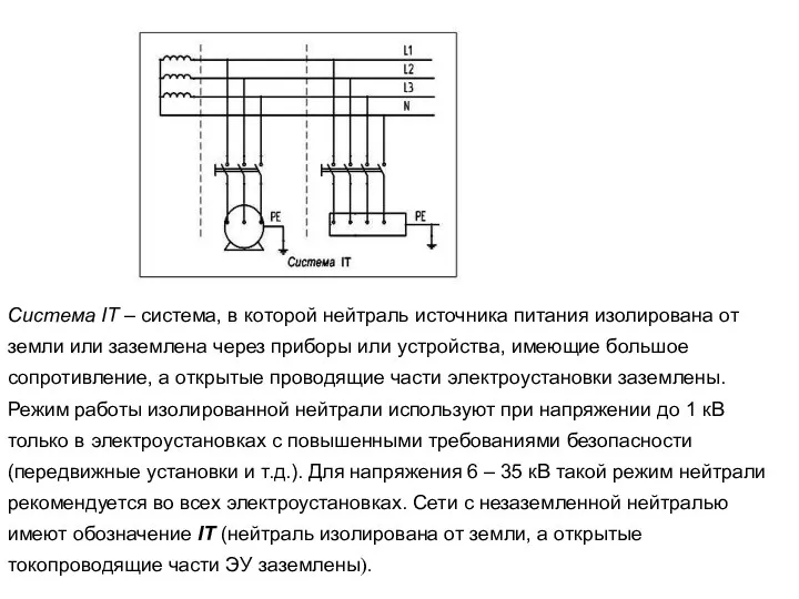 Система IT – система, в которой нейтраль источника питания изолирована