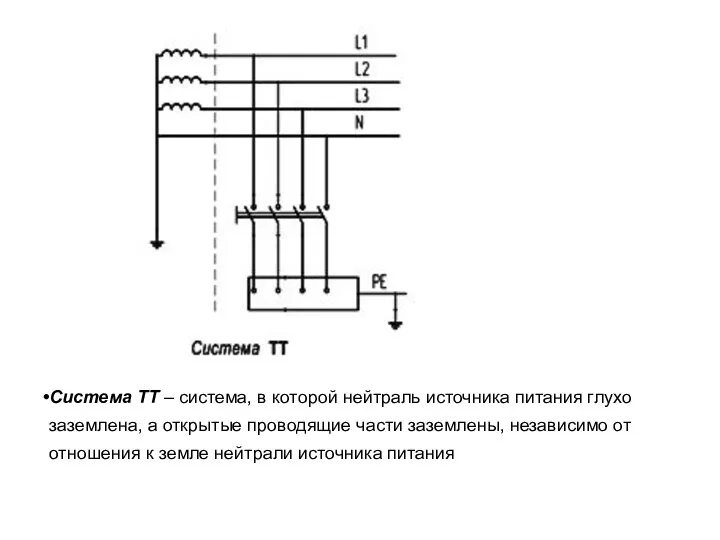 Система TТ – система, в которой нейтраль источника питания глухо