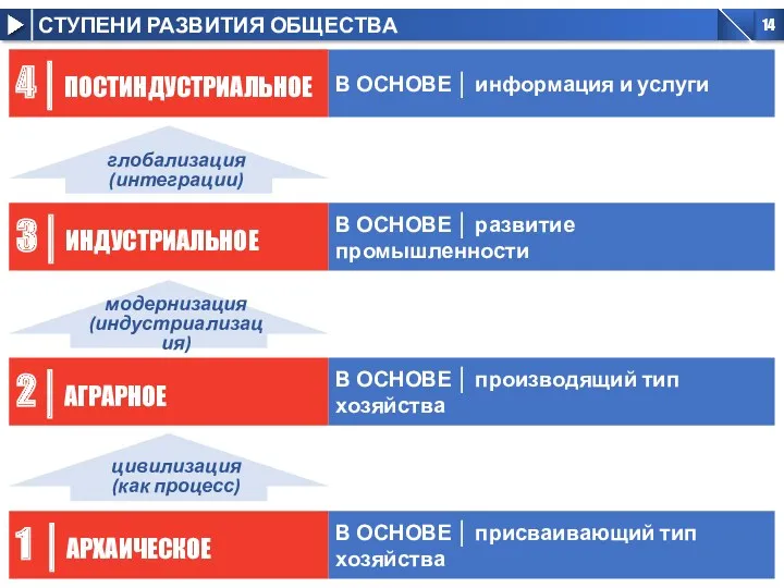 В ОСНОВЕ │ информация и услуги В ОСНОВЕ │ присваивающий