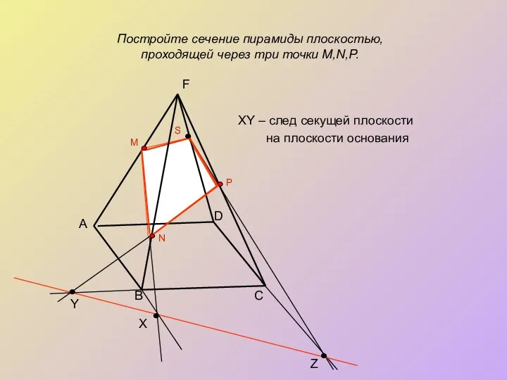 XY – след секущей плоскости на плоскости основания D C