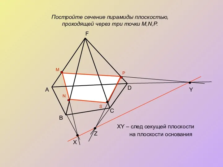 Постройте сечение пирамиды плоскостью, проходящей через три точки M,N,P. XY