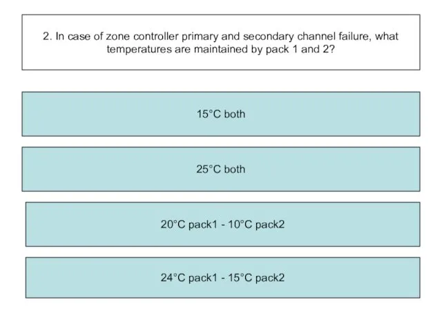 2. In case of zone controller primary and secondary channel failure, what temperatures