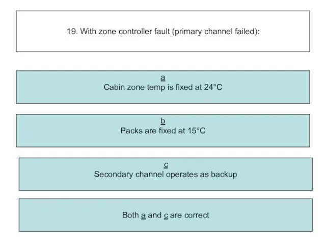 b Packs are fixed at 15°C c Secondary channel operates as backup a