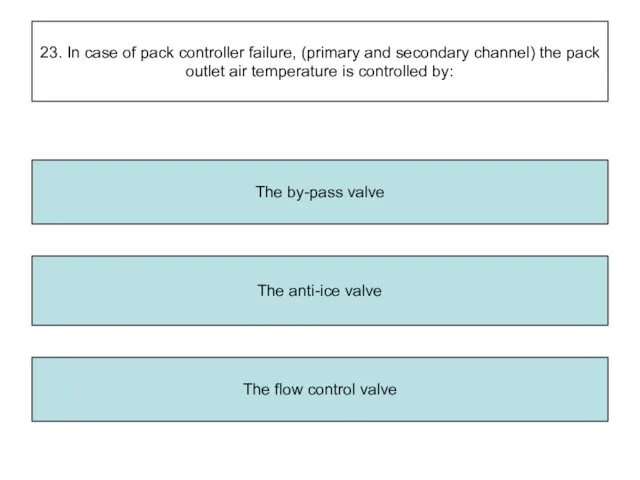 23. In case of pack controller failure, (primary and secondary channel) the pack