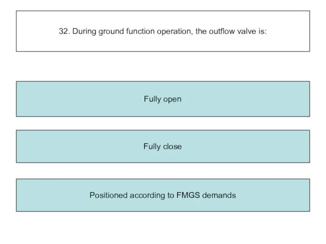 32. During ground function operation, the outflow valve is: Fully close Positioned according